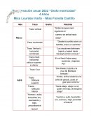 Programación anual 2022 “Grafo motricidad” 4 Años