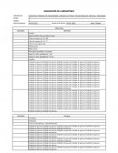 Laboratorio Modular de fisiopatología y Bioquímica Clinica, Farmacologia de sistemas y Toxicologia