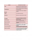 CADENA DE SUMINISTRO