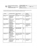 PROCESO ACADÉMICO: I lapso