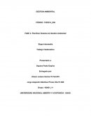 Planificar Sistema de Gestión Ambiental