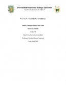 Casos de Necesidades Neuróticas en Musicales