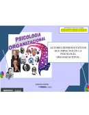 Autores representativos que impactan en la psicología prganizacional