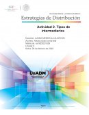 Tipos de intermediarios