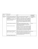 PROGRAMA DE INTERVENCIÓN - Mishell