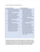 CUADRO COMPARATIVO DE LA NUEVA REFORMA ENERGETICA DE MEXICO