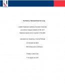 Actividad 2: Retroactividad de la Ley