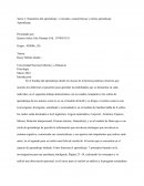 Naturaleza del aprendizaje - Concepto, características y estilos aprendizaje