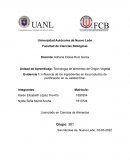 Influencia de los ingredientes en los productos de panificación en su calidad final