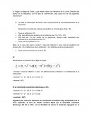 Teoria y politica. Tasa de Desempleo