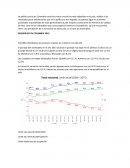 DESEMPLEO EN COLOMBIA