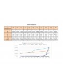 Análisis multilateral