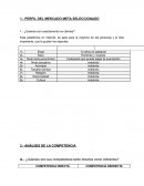 Proyecto empresarial