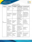 Telemática - Problemas. Colegio Gimnasio Isaac Newton