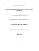 Comportamiento del mercado internacional