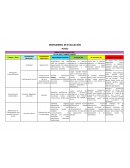 RÚBRICAS DE EVALUACIÓN LAS MUJERES TAMBIÉN PUEDEN