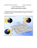 El planeta TIERRA y la irradiancia