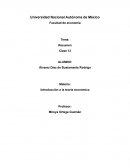 Medición de la actividad económica