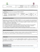 Control de ciclo menstrual PERIOD WORTHY