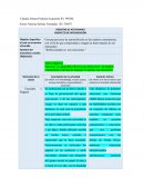 Reflexionando en mis emociones