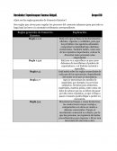REGLAS GENERALES DE COMERCIO EXTERIOR