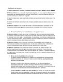 Clasificación del derecho