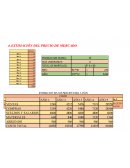 ESTIMACION DEL PROYECTO DE MERCADO