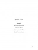 La predisposición de la humanidad: ¿habitante o parásito de la Tierra?