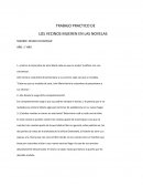 TRABAJO PRACTICO DE LOS VECINOS MUEREN EN LAS NOVELAS