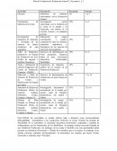 Plan de Evaluación de Producción Animal 2, Secciones 1 y 2