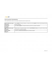 Administracion y modelos de negocios. Página 1