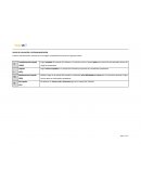 Administracion y modelos de negocios