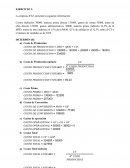 Taller 1 Administracion y control de costos