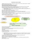 Prevención de fuentes de tensión