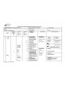 PLANIFICACIÓN DEL PROCESO DE ENSEÑANZA, APRENDIZAJE Y EVALUACIÓN