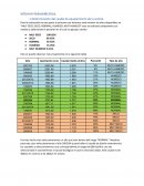 Informe hidroeléctrica