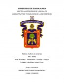 Actividad 2 “Planificación: Controles y riesgos”