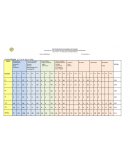 PLAN DE ESTUDIOS 6º. 7º. 8º. 9º. 10º. 11º