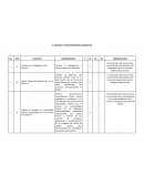 ANESTESIA Y PROCEDIMIENTOS QUIRÚRGICOS