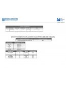 Identificacion y evaluacion cualitativa de riesgos