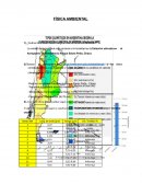 FISICA AMBIENTAL