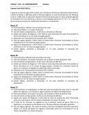 Agronegocios, examen final