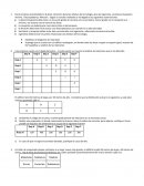 Aplicación de Metodologías