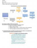 Actividades de lengua. Oraciones bimembres: estructura del sujeto