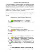 CUESTIONARIO DE ESTILOS DE APRENDIZAJE