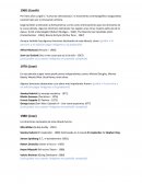 Linea del tiempo del cine (guion)