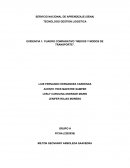 CUADRO COMPARATIVO “MEDIOS Y MODOS DE TRANSPORTE”