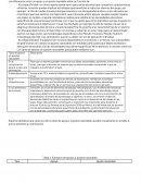 Diferencias entre apoyos específicos y ajustes razonables