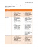 La personalidad, su origen y desarrollo Película: El príncipe de las mareas