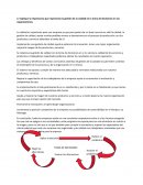 Explique la importancia que representa la gestión de la calidad en la toma de decisiones en las organizaciones